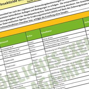 AGA AGES PSM-LISTE 2026 VERFÜGBAR